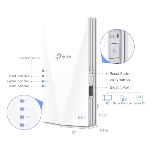 AC1900 Dual-Band WiFi Range Extender Y14747