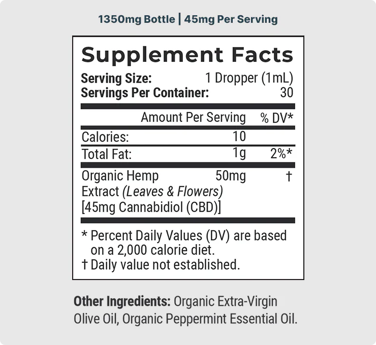 Organic CBD Tincture O55166