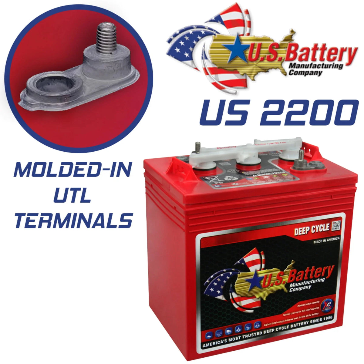 6V Deep Cycle Battery 4 Pack R12498