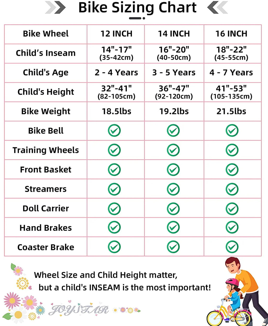 12 Inch Kids Bike with Training Wheels and Basket Pink Y1128