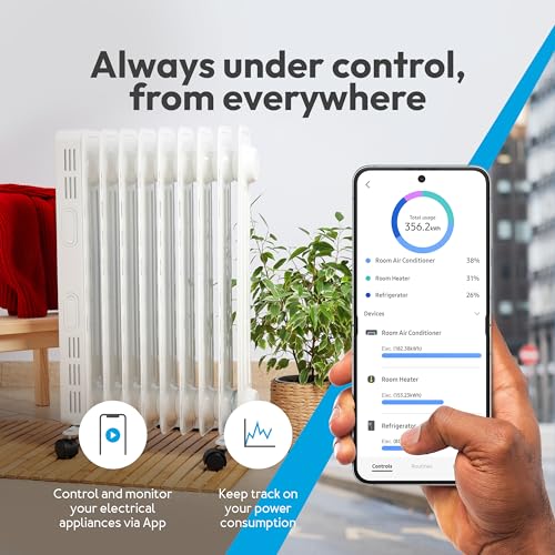 15A Smart Relay Switch with Power Metering O392