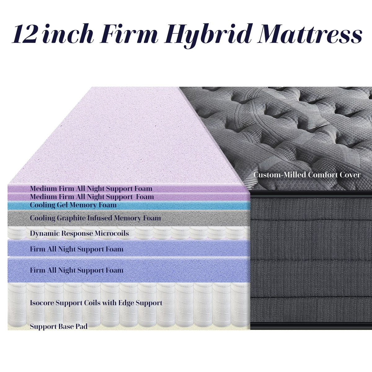 12 Inch Firm Hybrid Mattress Twin XL V47428