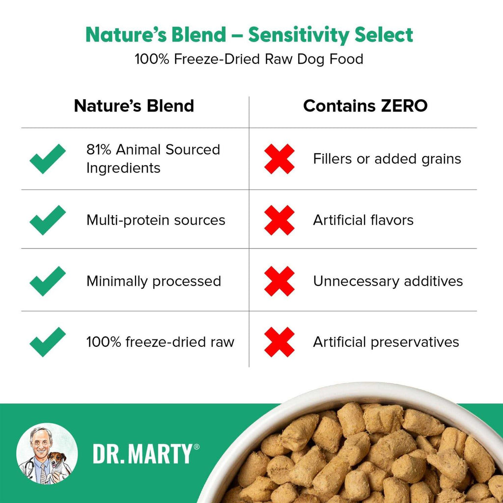 Freeze Dried Dog Food S50390