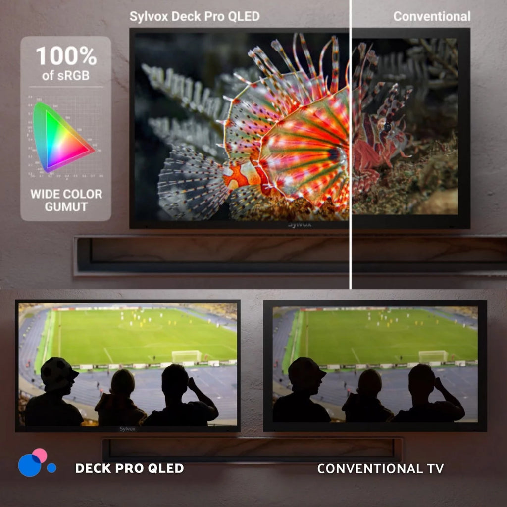 55 inch QLED 4K Smart TV IP55 Waterproof Anti Glare X95791