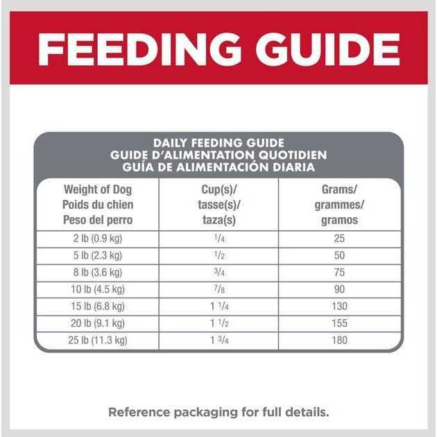 Rice Dry Dog Food Y83205