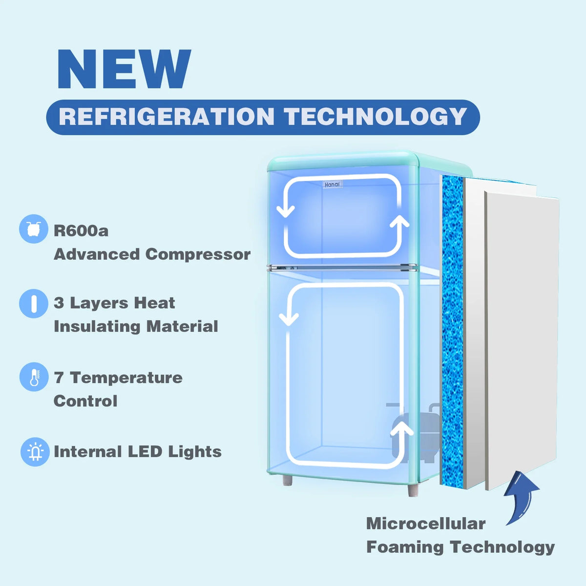 Blue 3.5 Cu.ft Mini Fridge with Freezer E4059