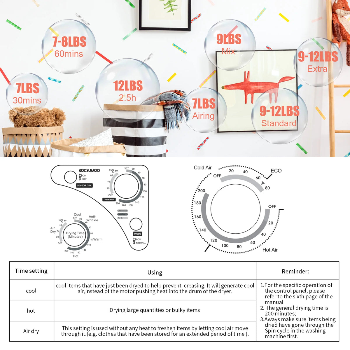 2.6CUFT Electric Compact Portable Clothes Dryer with Stainless Steel Tub, White S172914