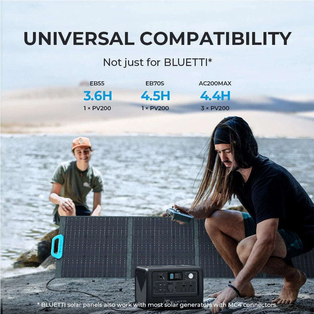 200W Foldable Solar Panel Y49167
