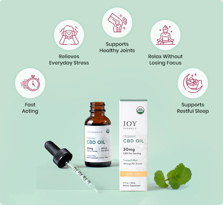Organic CBD Tincture O55166