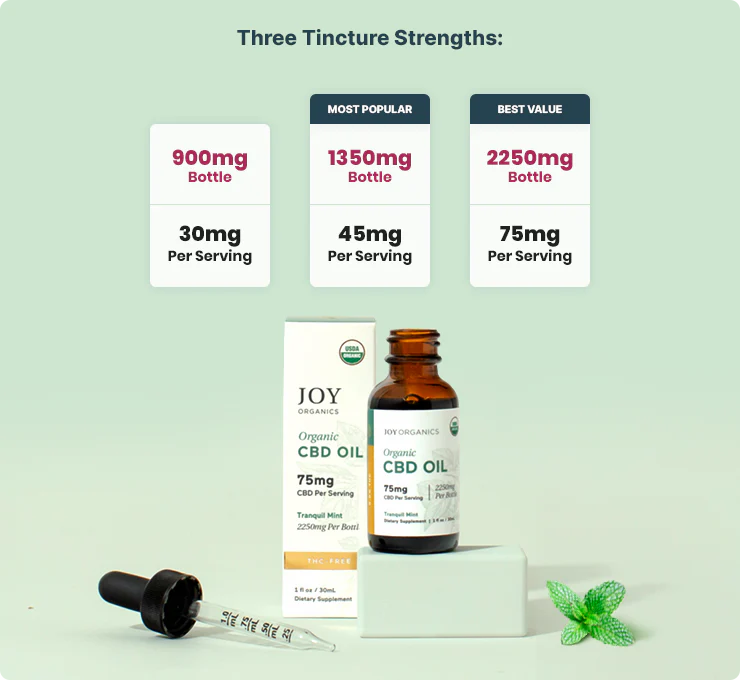 Organic CBD Tincture O55166