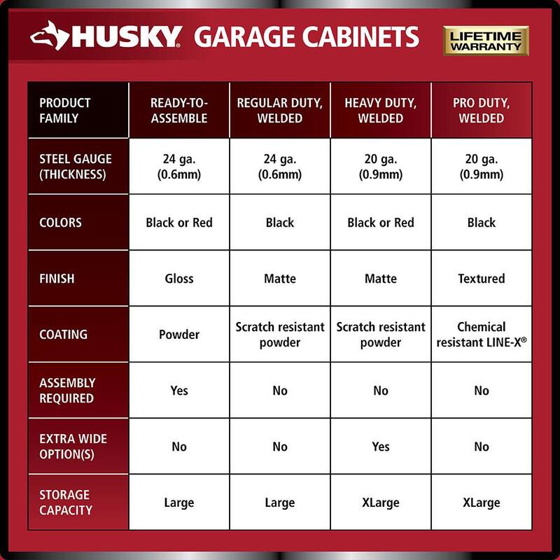 Heavy Duty Welded Steel Garage Storage System in Black U6730