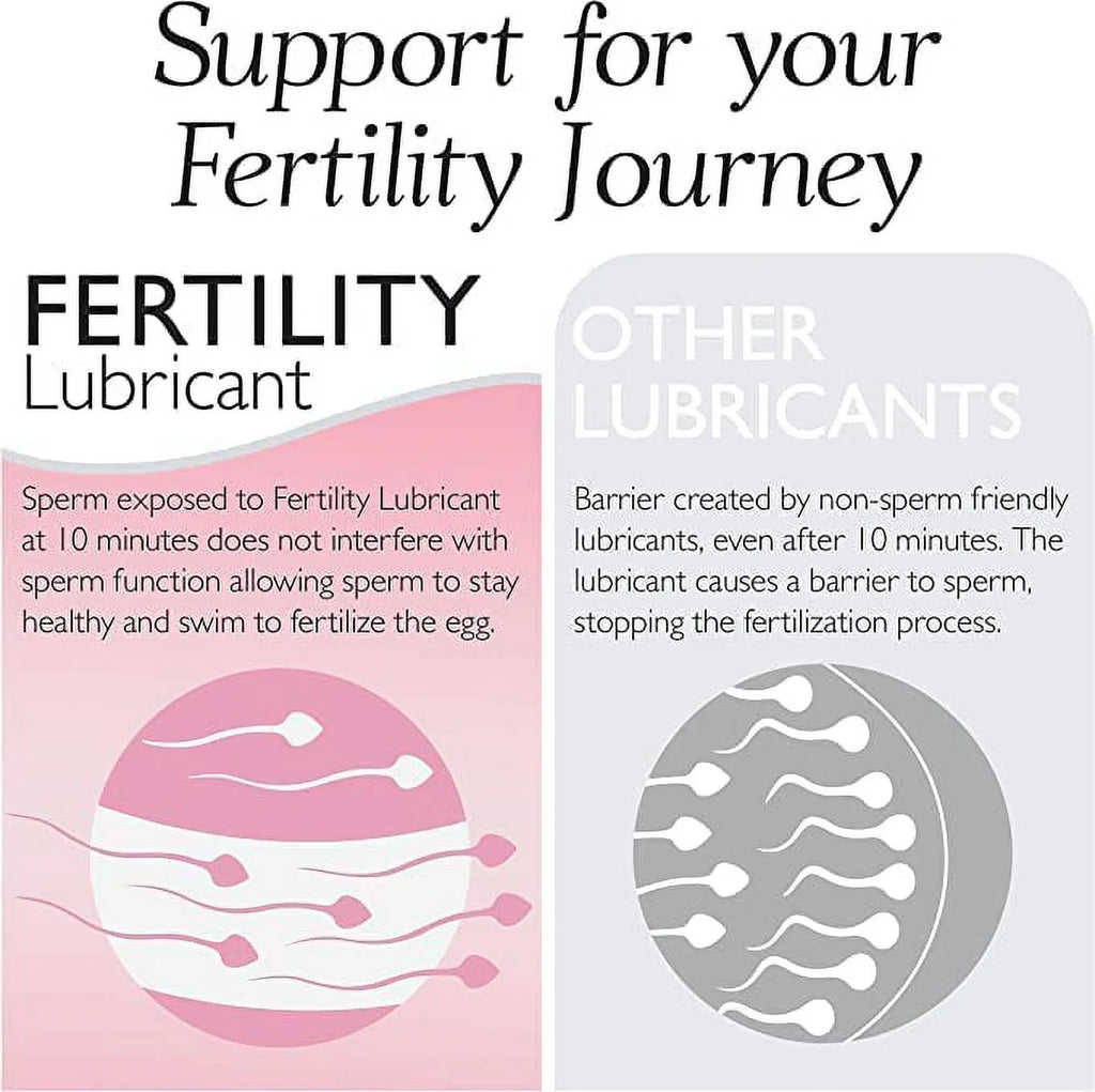 Fertility Lubricant with 10 Pre-Filled Applicators V5474