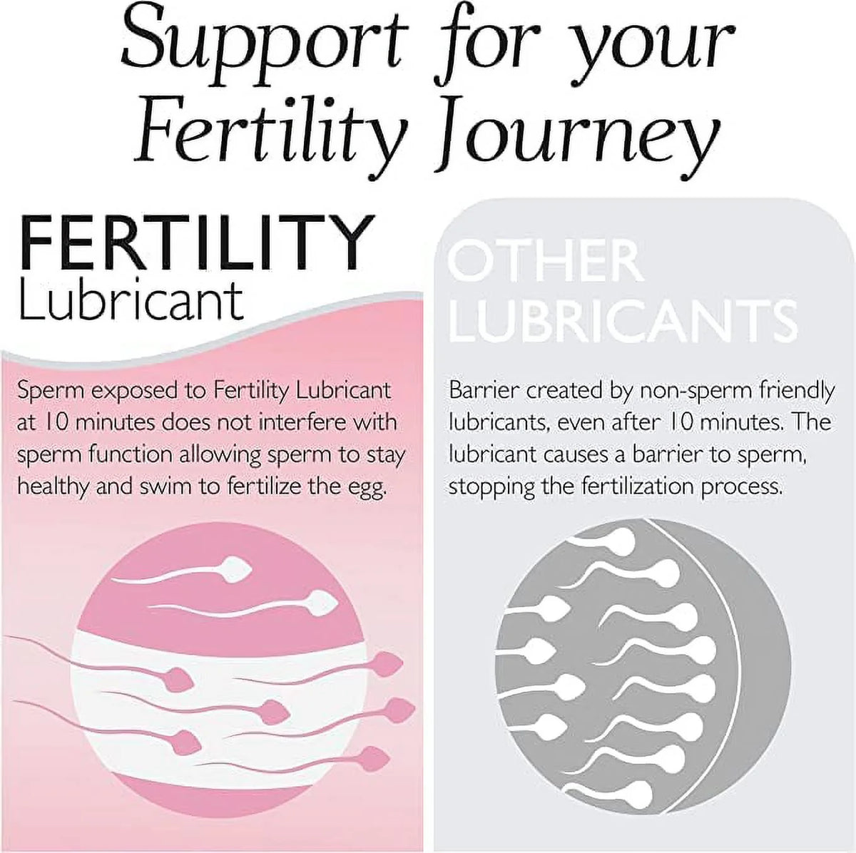 Fertility Lubricant with 10 Pre-Filled Applicators V5474