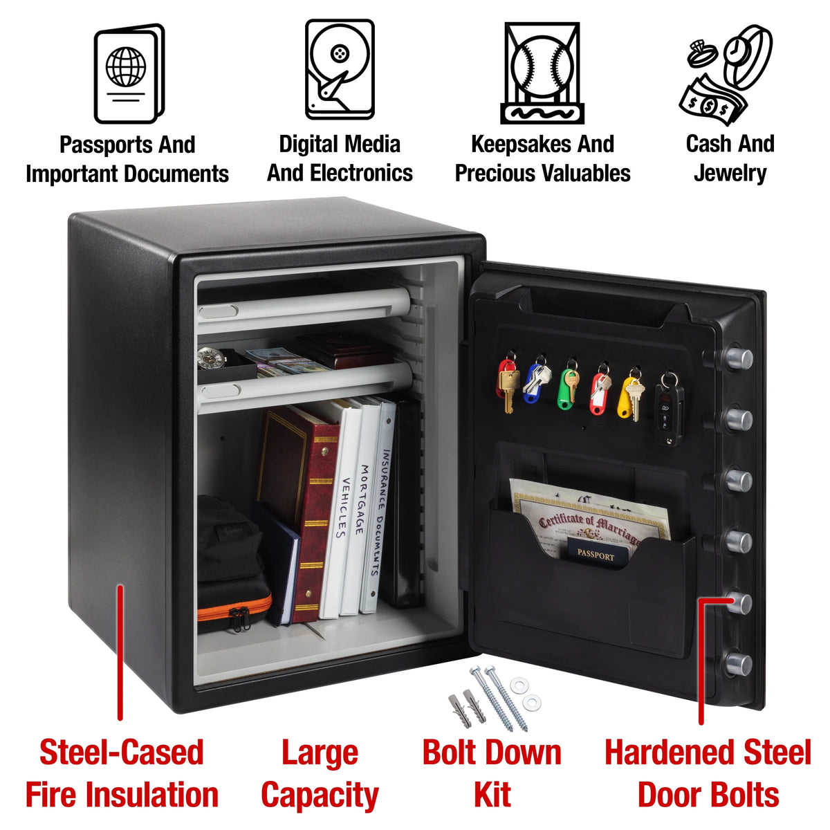 Water and Fire-Resistant Safe with Digital Keypad Lock, 2.0 cu. ft. D36402