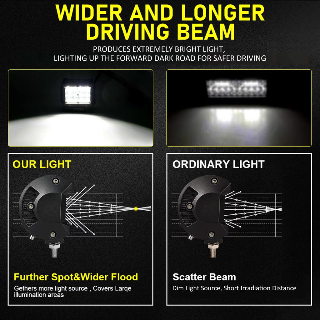 4 Inch Waterproof LED Driving Lights R536