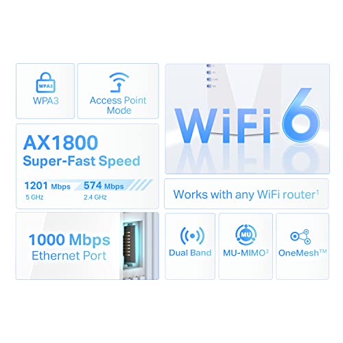 AC1900 Dual-Band WiFi Range Extender Y14747