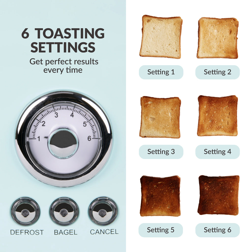 4-Slice Toaster E2043
