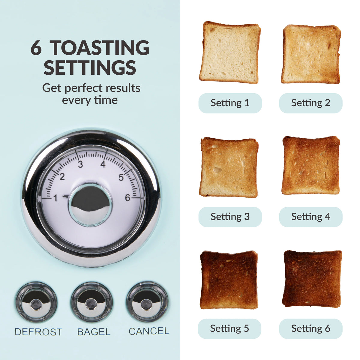 4-Slice Toaster E2043
